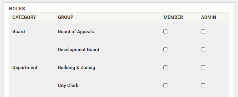 The Roles options with the 'Category', 'Group', 'Member', and 'Admin' columns.